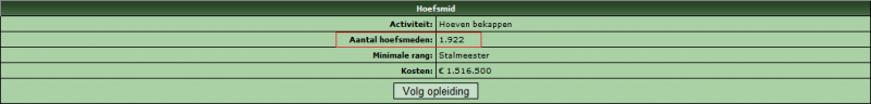 Bestand:Aantal hoefsmeden.png