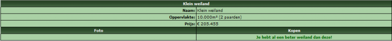 Bestand:Klein weiland.png